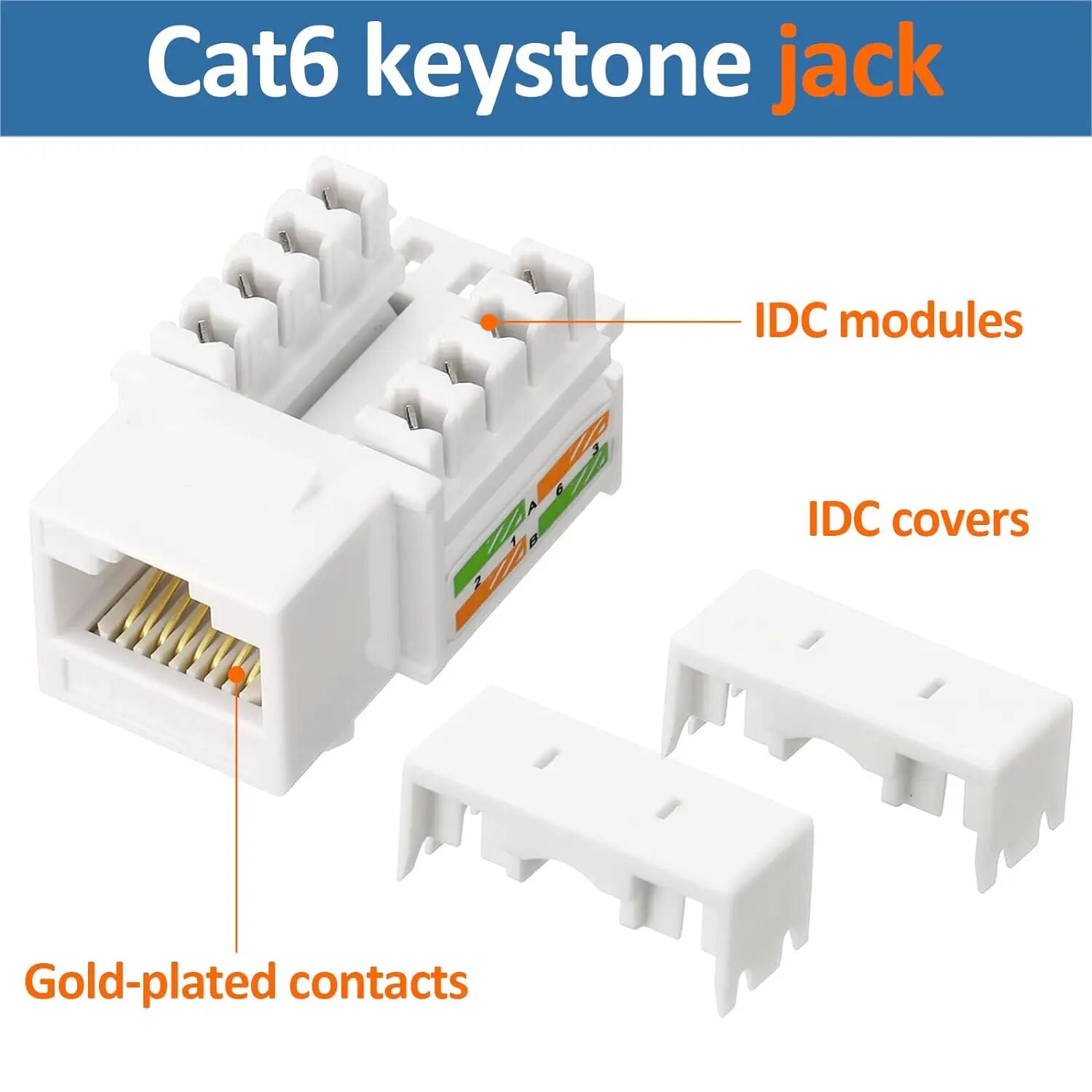 ZoeRax 10er-Pack RJ45 Keystone – Patch Panel Cat6 Bewertung und Preis