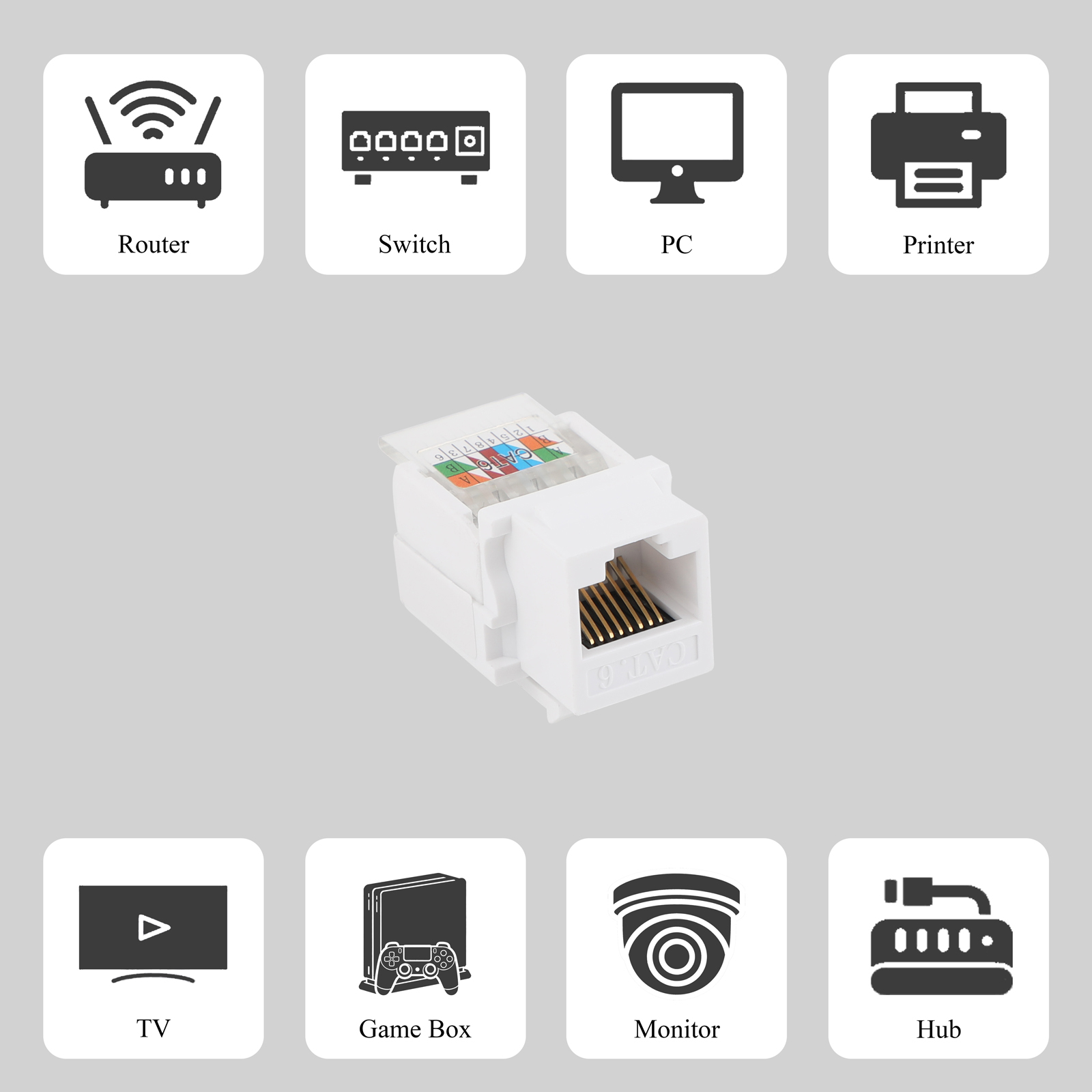 10 Stück werkzeuglose CAT6 RJ4 – Patch Panel Cat6 Bewertung und Preis